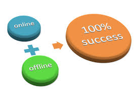 Marketing online y Marketing offline