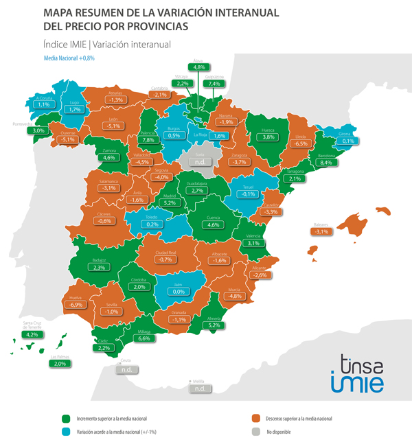 precios-vivienda-provincias